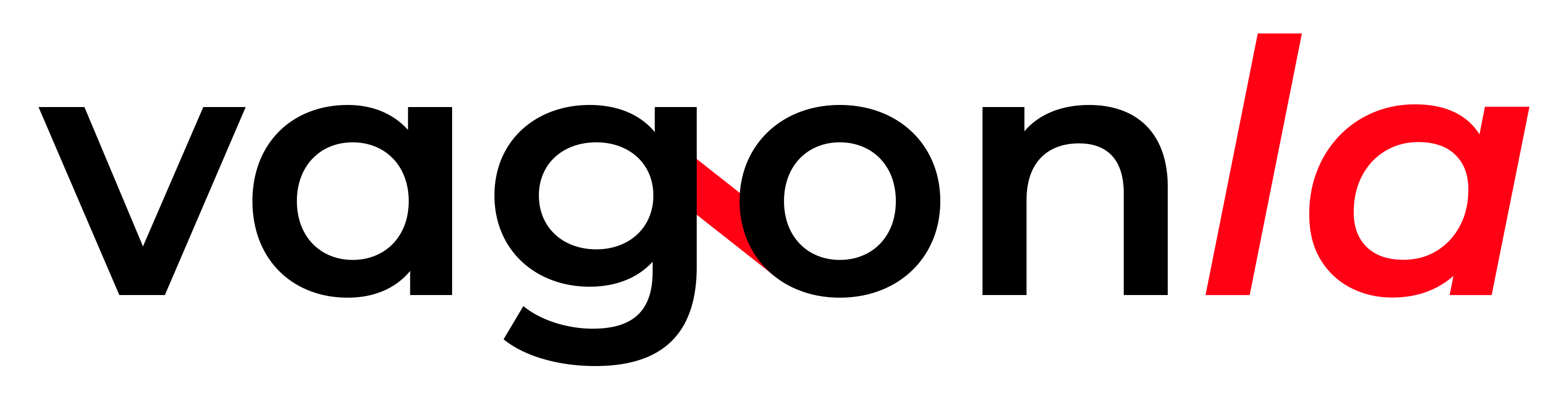 Vagonla Logo